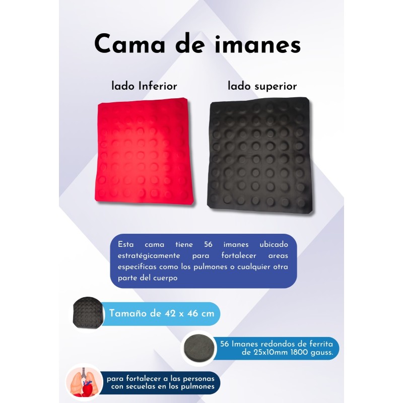 CAMA CUADRADA DE IMANES